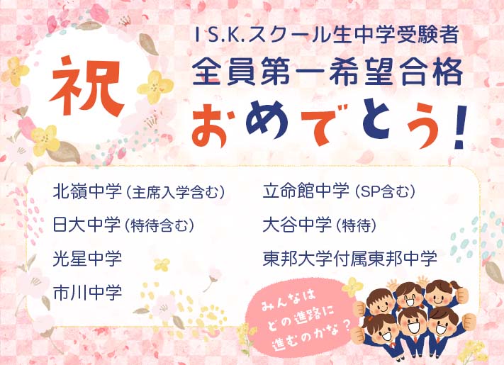 進学実績